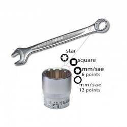 52504N : SBV Tool Kit Yamaha MT-07
